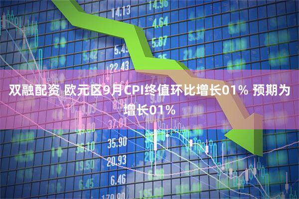 双融配资 欧元区9月CPI终值环比增长01% 预期为增长01%